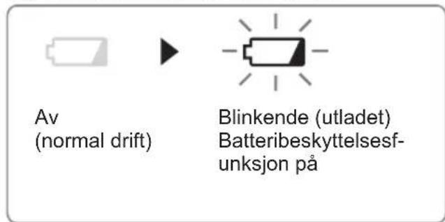 PANASONIC EY4542 - Varsellampe for lavt batteri - 1