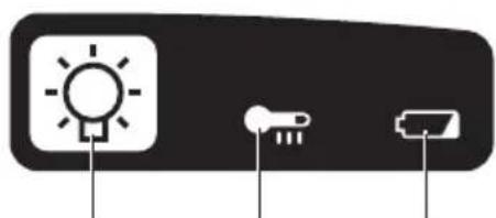 PANASONIC EY4542 - Pannello di controllo - 1