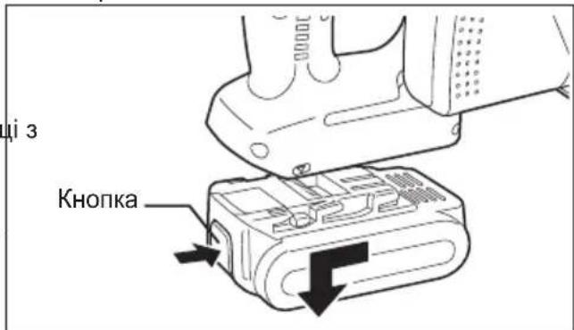 PANASONIC EY4542 - TEXHnueCKne XAPAKTEPNCNI - 2