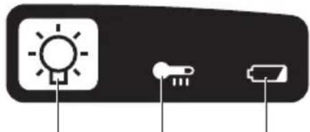 PANASONIC EY4542 - Betjeningspanel - 1