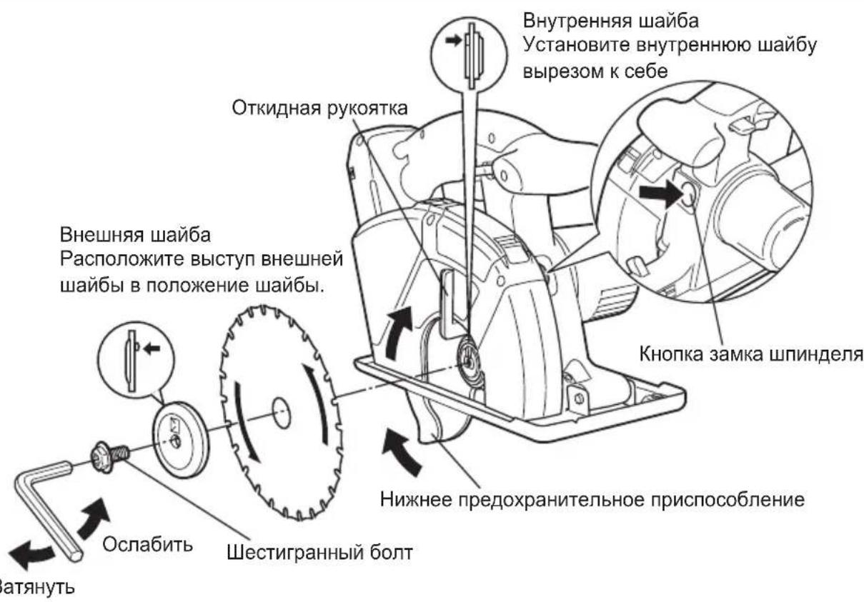 PANASONIC EY4542 - Hnctpykunno6e3onacchoCTn DnnaHHoNnIbl - 1
