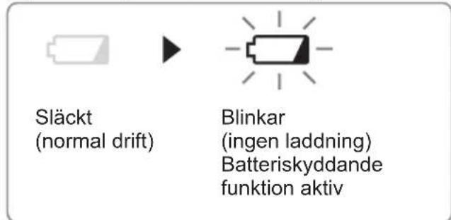 PANASONIC EY4542 - Varningslampa for svagt batteri - 1