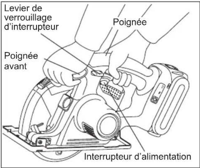 PANASONIC EY4542 - Alignement sur la ligne de sciage - 2