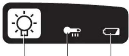 PANASONIC EY4542 - Panaelb ynpablinnna - 1