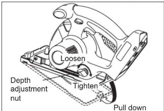 PANASONIC EY4542 - Cutting depth adjustment - 1