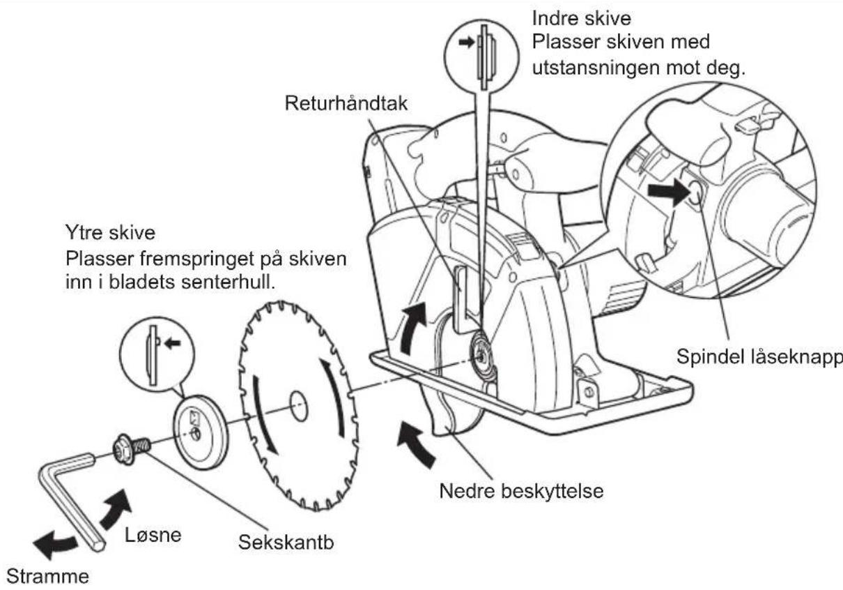 PANASONIC EY4542 - FORSIKTIG: - 1