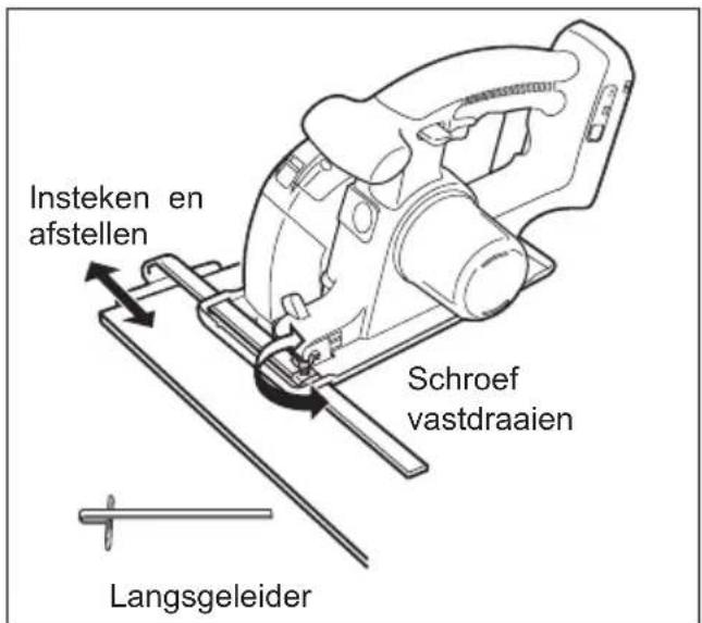 PANASONIC EY4542 - Langsgeleider (EY3500B7727) - 1