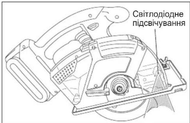 PANASONIC EY4542 - CbItnoioHe niicBiyBaHHa - 1