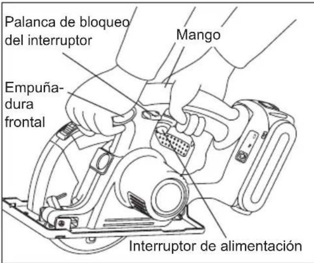 PANASONIC EY4542 - Alineación con la linea de corte - 2