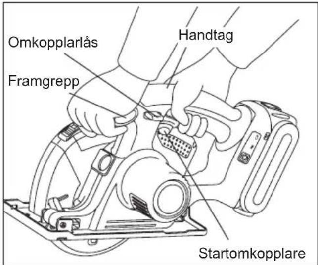 PANASONIC EY4542 - Anpassing till skärlinjen - 2