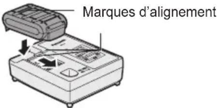PANASONIC EY4542 - REMARQUE: - 1
