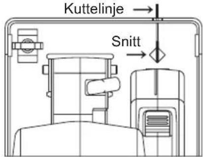 PANASONIC EY4542 - Innretting med skjærelinje - 1