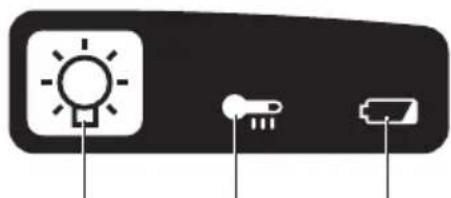 PANASONIC EY4542 - Panneau de commande - 1
