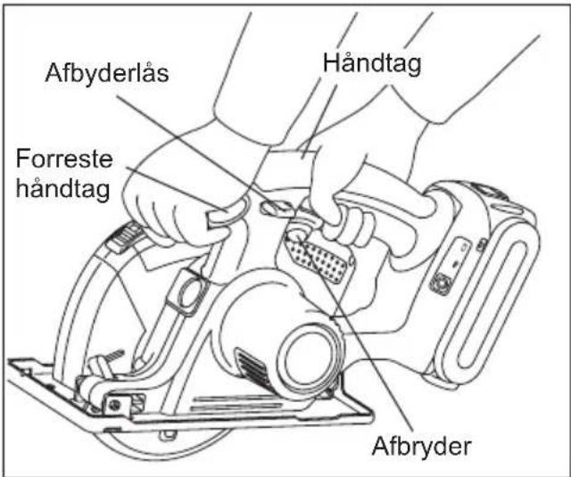 PANASONIC EY4542 - Indretning after skærelinjen - 2