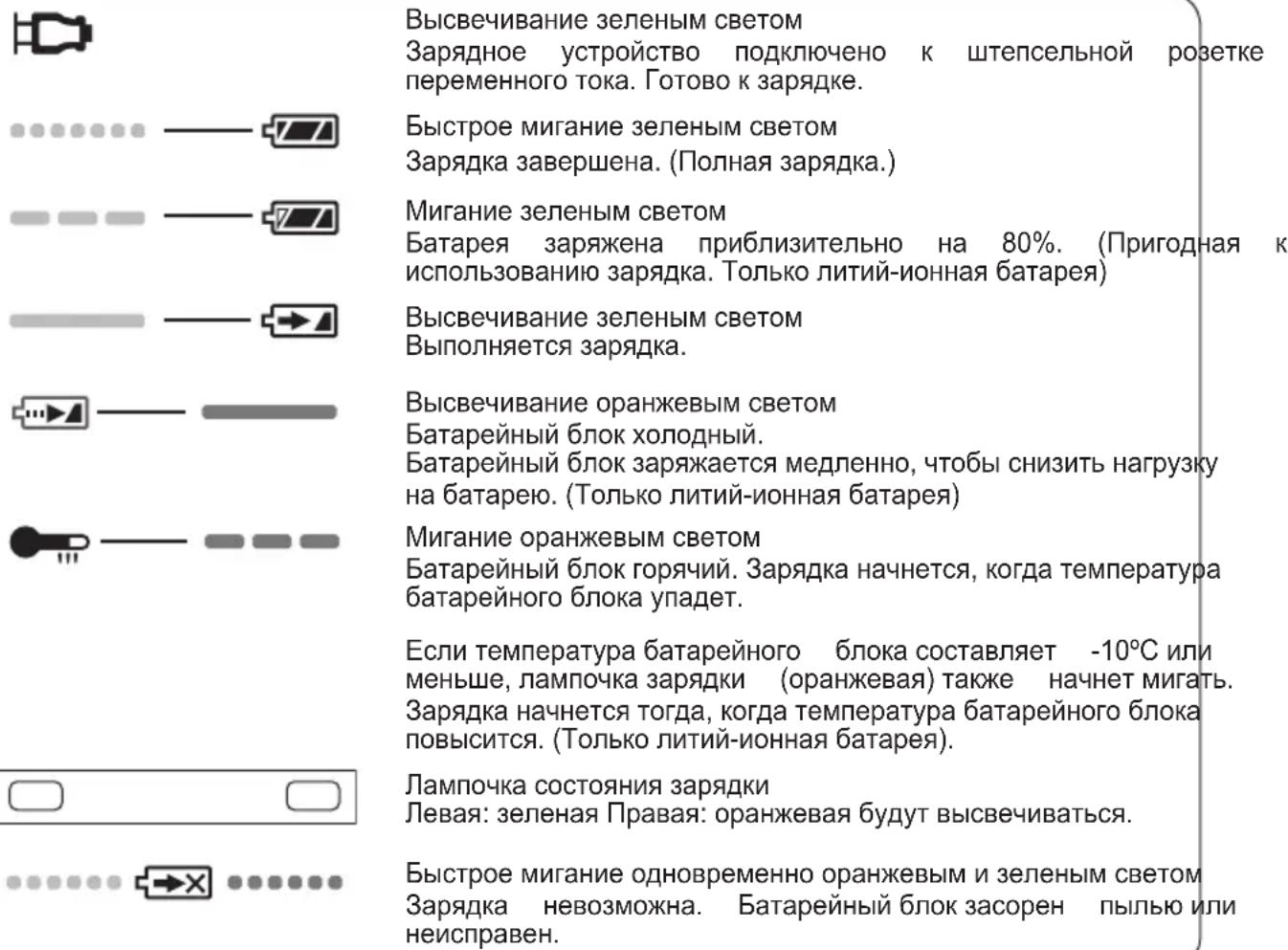 PANASONIC EY4542 - CBeToBie HndPkatOpbl - 1