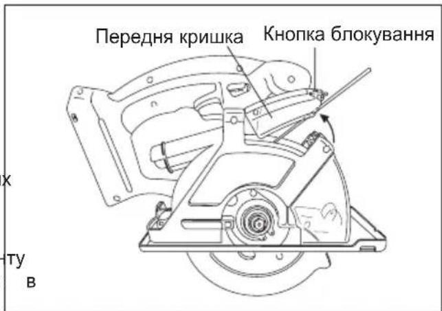 PANASONIC EY4542 - Перед Викорпостанham iHctpymeNTa - 1
