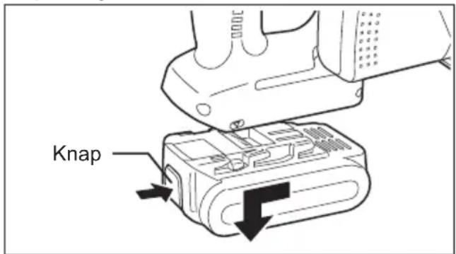 PANASONIC EY4542 - FORSIGTIG: - 2