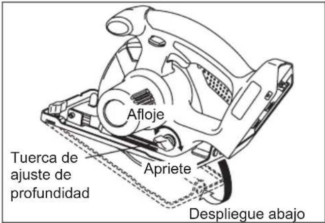PANASONIC EY4542 - Ajuste de la profundidad del corte - 1