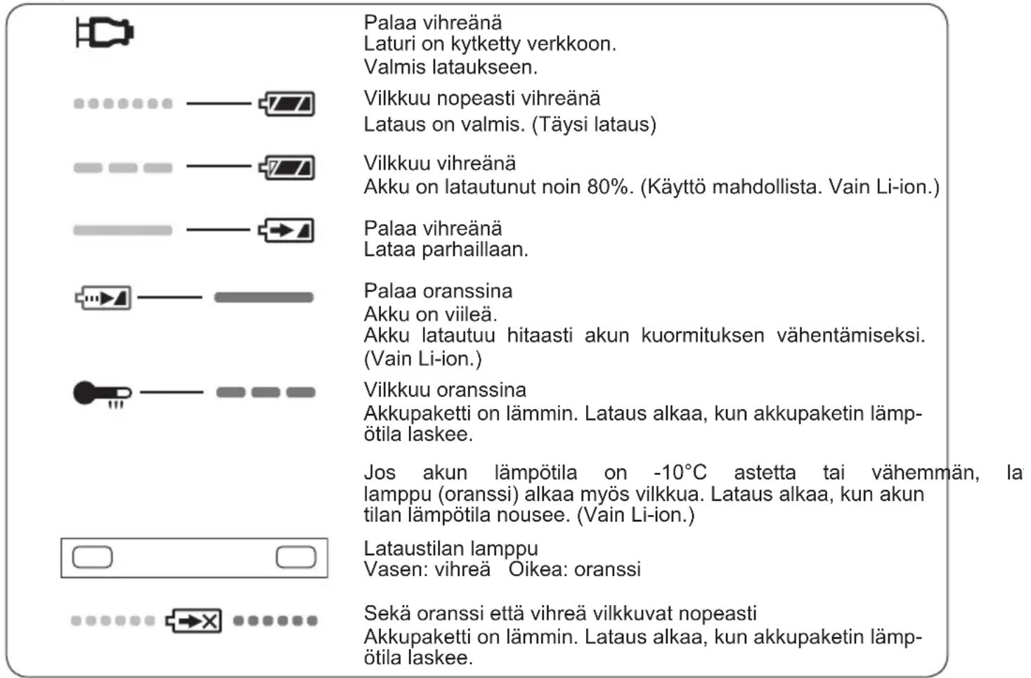PANASONIC EY4542 - Lampun merkinnät - 1
