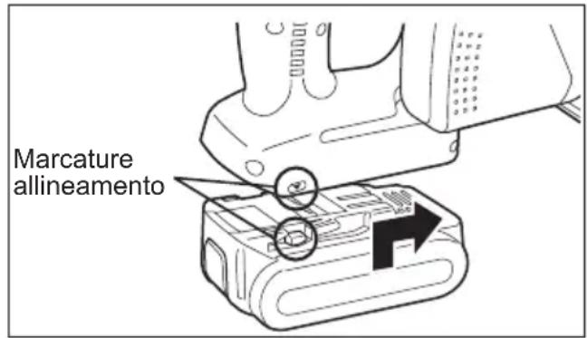 PANASONIC EY4542 - PRECAUZIONE: - 1