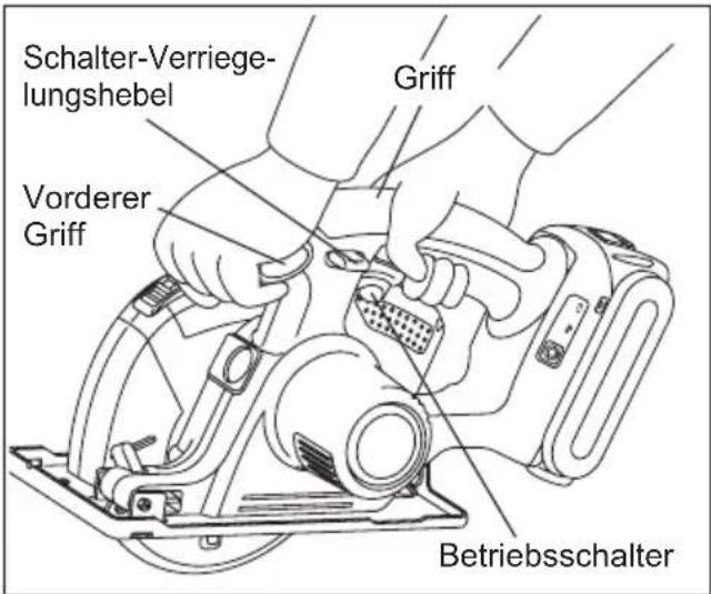 PANASONIC EY4542 - Ausrichtung auf die Schnittlinie - 2