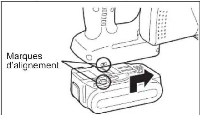 PANASONIC EY4542 - MISE EN GARDE: - 1