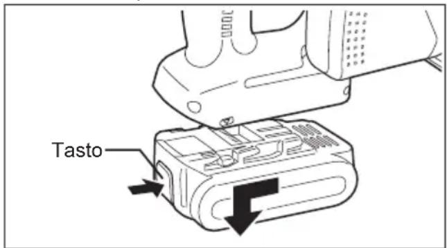 PANASONIC EY4542 - PRECAUZIONE: - 2