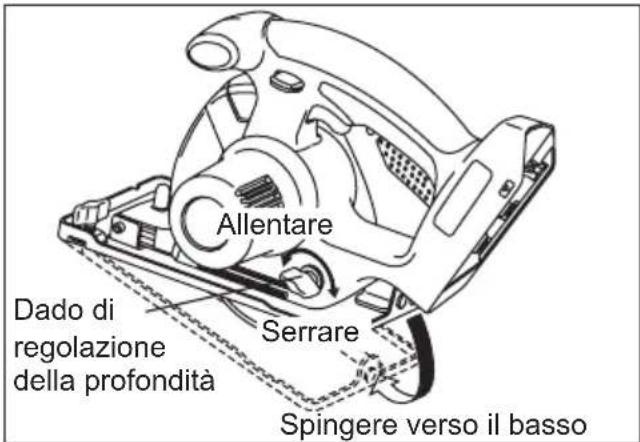 PANASONIC EY4542 - Regolazione della profundità del taglio - 1