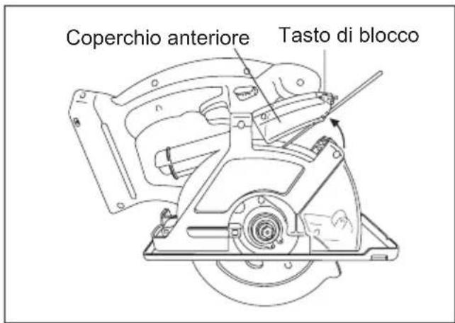 PANASONIC EY4542 - AVVERTIMENTO - 1