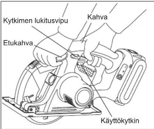 PANASONIC EY4542 - Sovittaminen leikkausviivalle - 2
