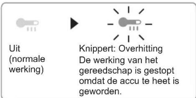 PANASONIC EY4542 - Opgelet: KIJK NIET RECHTSTREEKS IN DE LICHSTRAAL. - 1