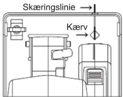 PANASONIC EY4542 - Indretning after skærelinjen - 1
