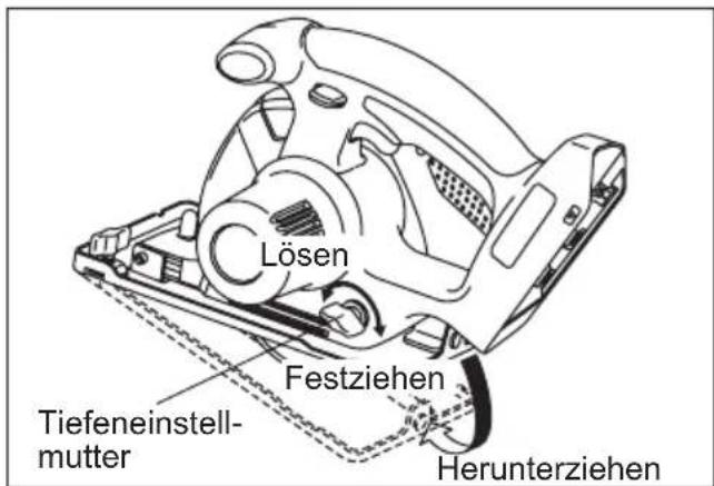 PANASONIC EY4542 - Einstellen der Schnittiefe - 1