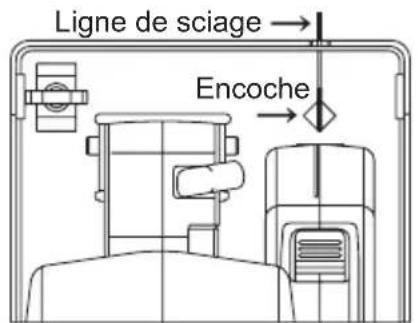 PANASONIC EY4542 - Alignement sur la ligne de sciage - 1