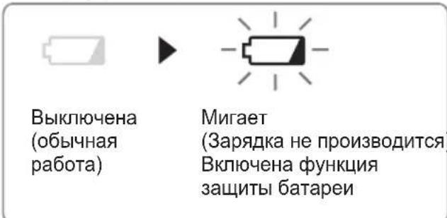 PANASONIC EY4542 - (3)Преупраздюцая Ламночka HN3KOrO 3apяda 6atapen - 1