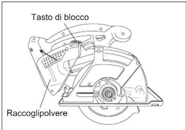 PANASONIC EY4542 - AVVERTIMENTO - 2