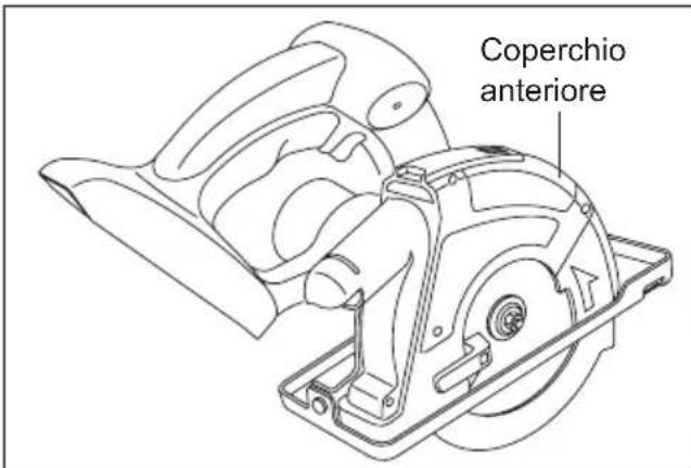 PANASONIC EY4542 - NOTA: - 1