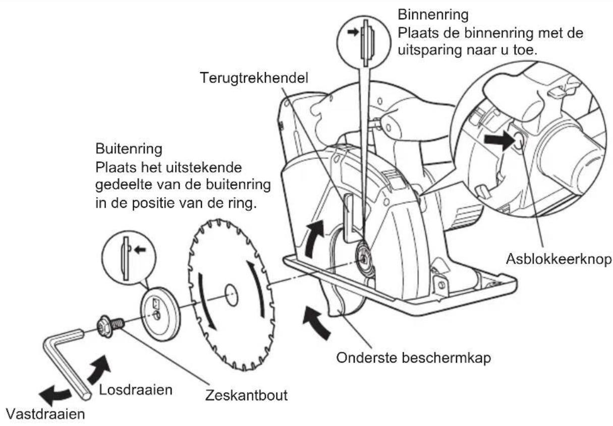 PANASONIC EY4542 - OPGELET: - 1