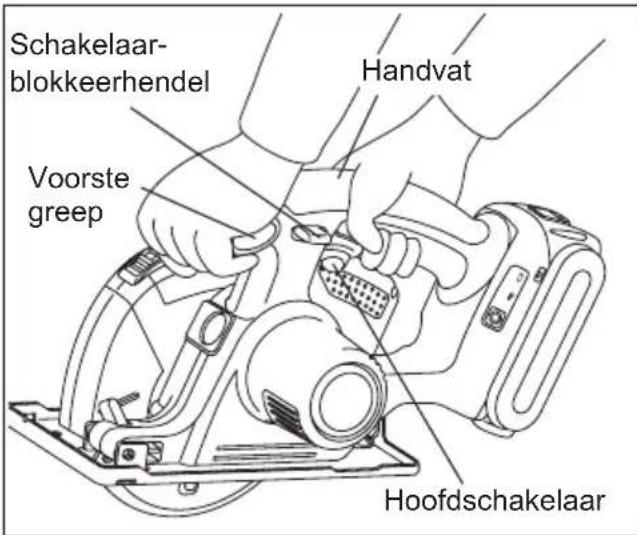 PANASONIC EY4542 - Uitlijnen met de zaaglijk - 2