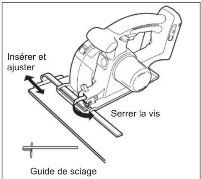 PANASONIC EY4542 - Guide de sciage (EY3500B7727) - 1