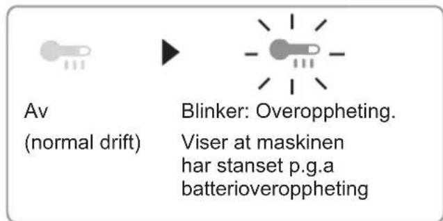 PANASONIC EY4542 - Varsellampe for overopbehing - 1