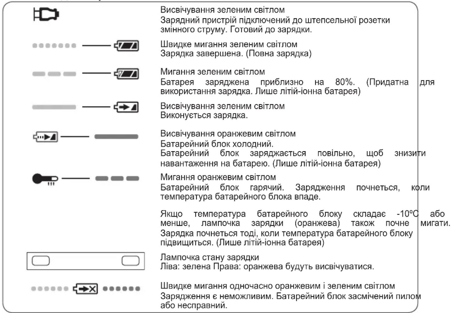 PANASONIC EY4542 - CbitnoBi iHdkaTopn - 1