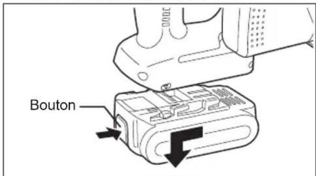 PANASONIC EY4542 - MISE EN GARDE: - 2