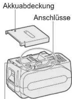 PANASONIC EY37C2 - Batterie-Recycling HINWEIS: - 1