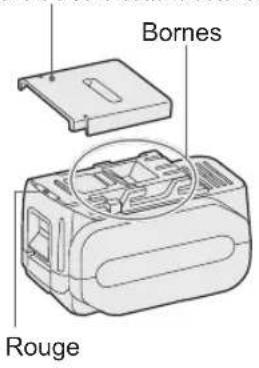 PANASONIC EY37C2 - Recommendations concernant l'utilisation - 1
