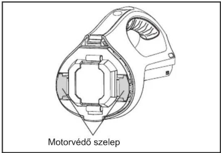 PANASONIC EY37A3 - A motorvédő szelepről - 1