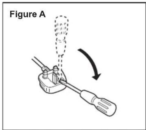 PANASONIC EY37A3 - How to replace the fuse - 1