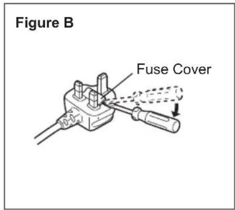 PANASONIC EY37A3 - How to replace the fuse - 2