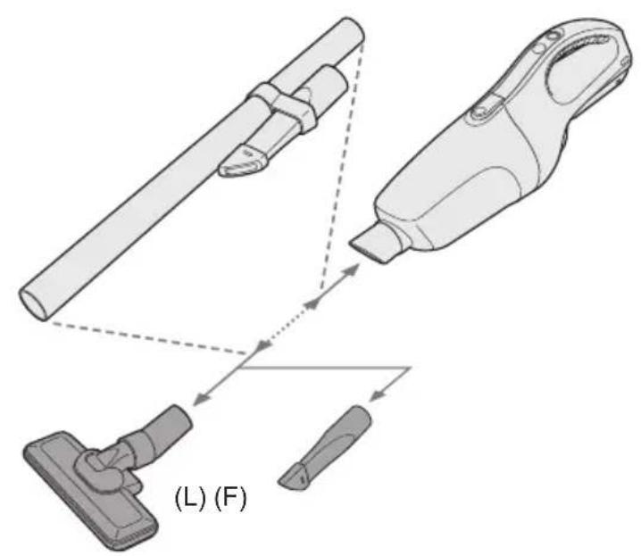 PANASONIC EY37A3 - FIGYELEM - 2