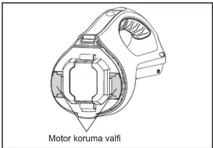 PANASONIC EY37A3 - Motor koruma valfi hakkinda - 1